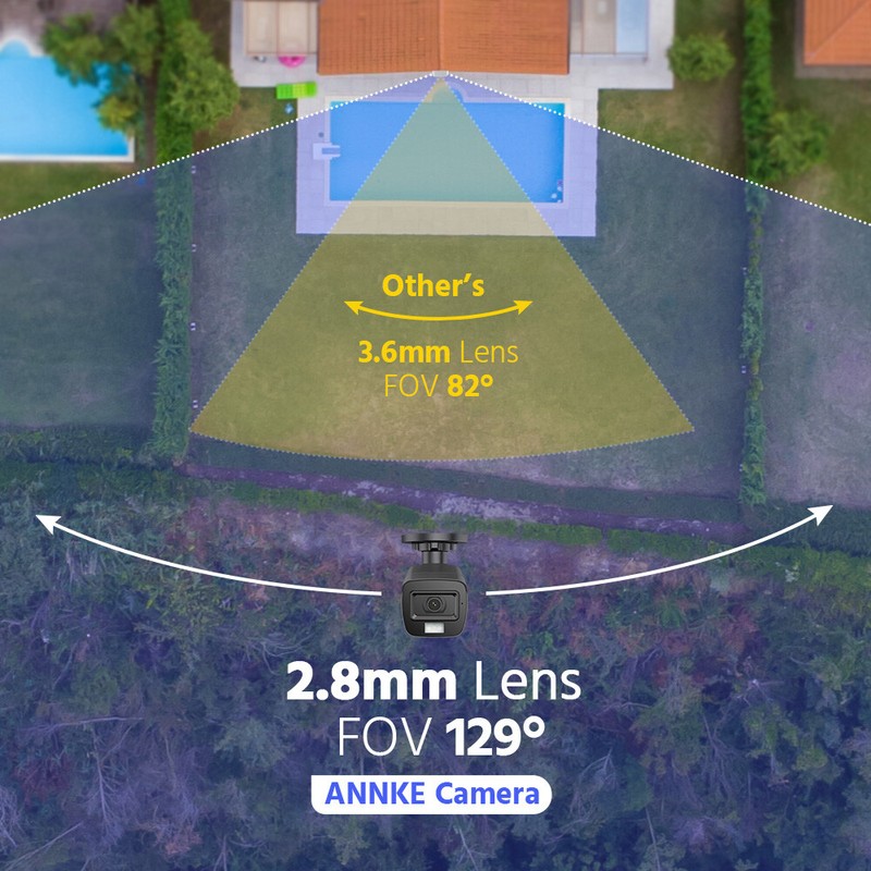 ANNKE 5MP Audio CCTV Security Camera Outdoor Color Night Vision Human Detection gallery