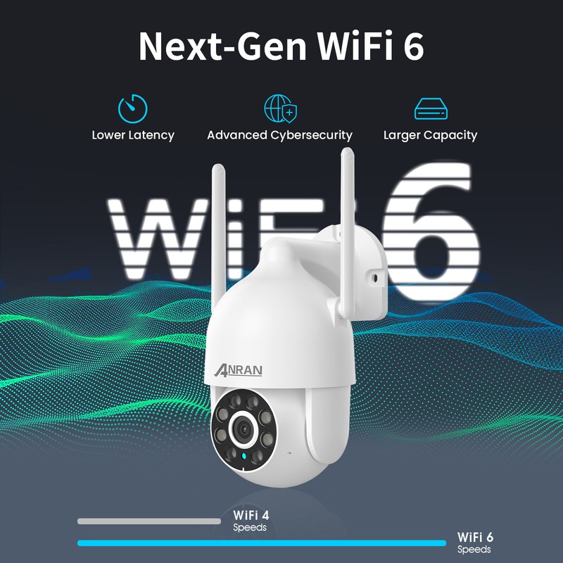 Security Camera 5MP HD For ANRAN Wireless Home Outdoor NVR System Night Vision gallery