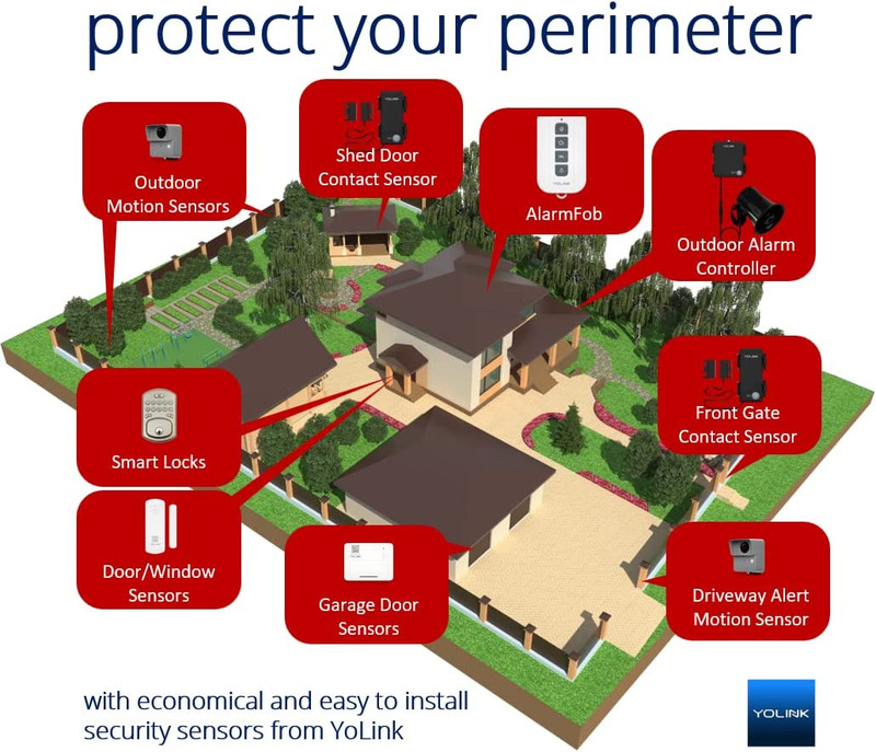 Wireless Smart Home Security System - DIY Alarm Kit with App Alerts gallery
