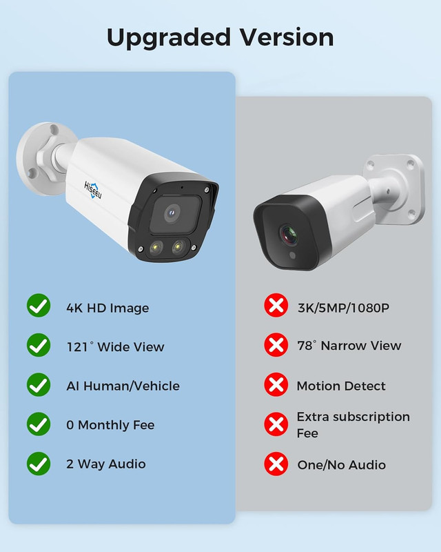 【4K HD +0 Monthly Fee】 8MP Poe Security Camera System, 8 Pcs 4K Security Camera gallery