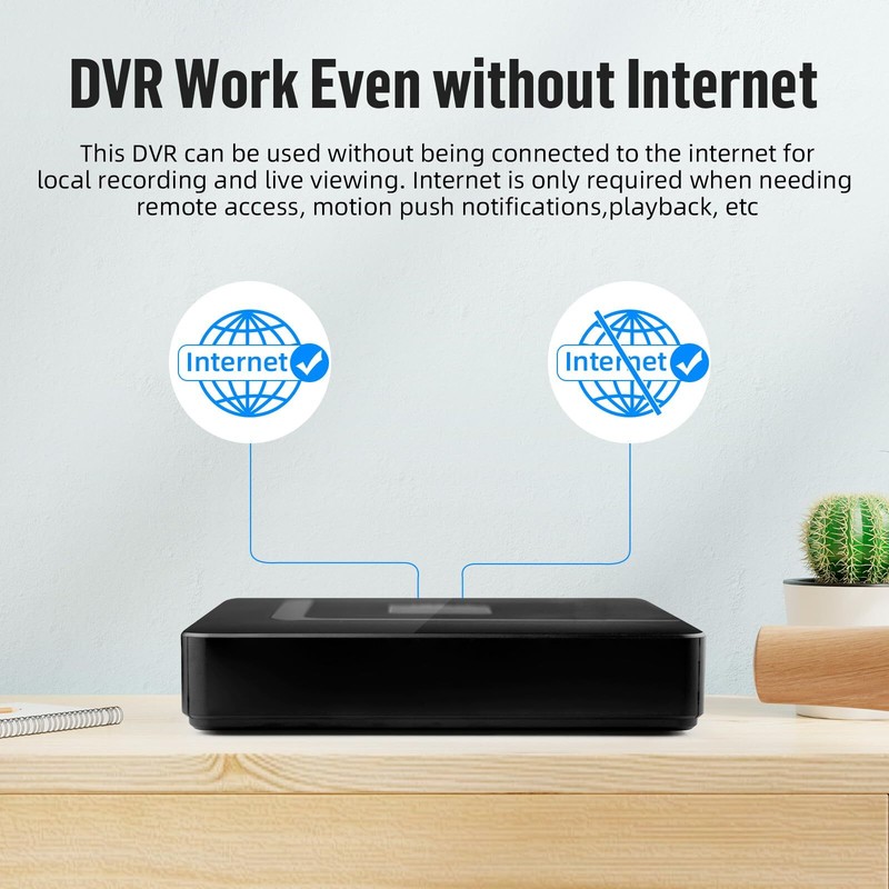 New 4/8 Channel H.265 1080P DVR with Hard Drive 500GB for Security Camera System gallery