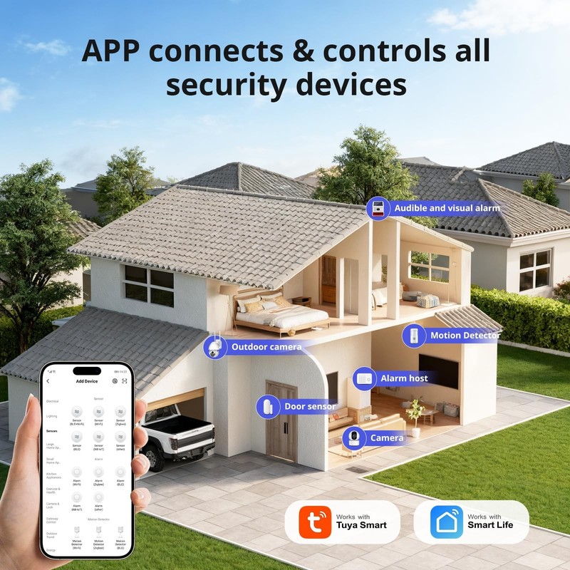 Home Security Alarm System WiFi GSM 4G, Door Sensors & Motion Detectors, No Fees gallery