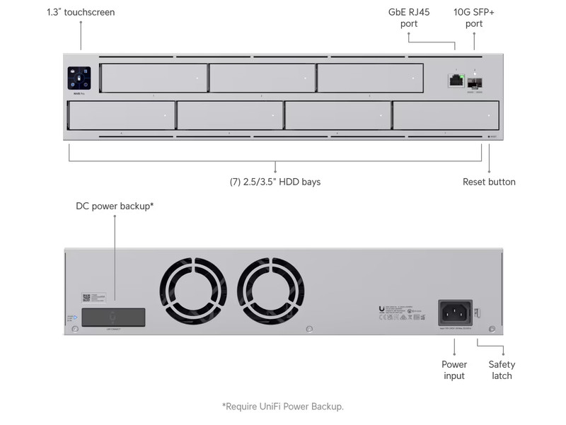 Ubiquiti Networks - UniFi UNVR-Pro Video Recorder gallery