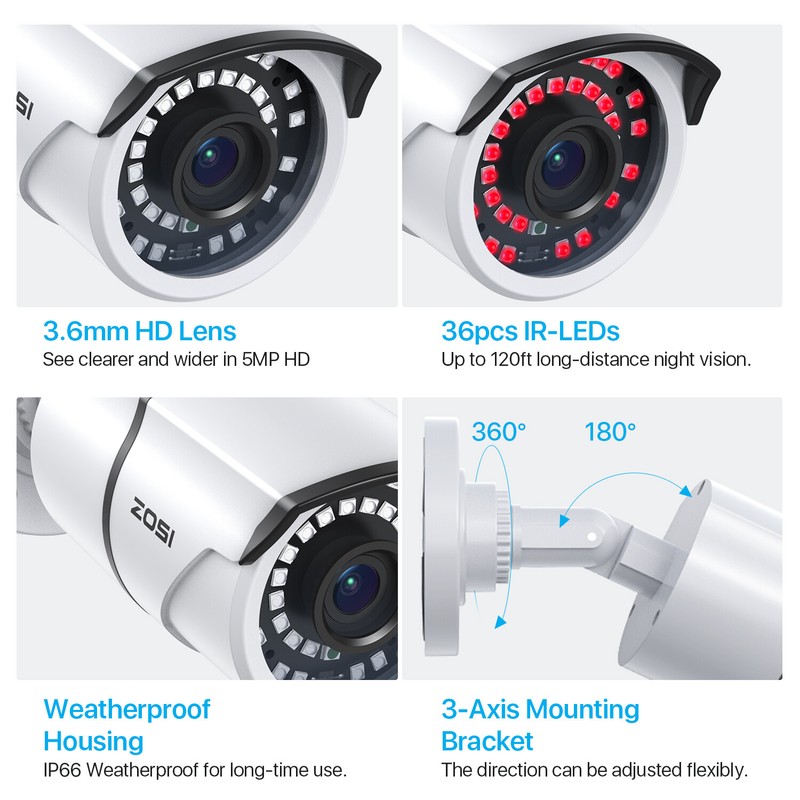 ZOSI 4K H.265+16CH NVR 5MP IP Home POE Security Camera System 4TB Outdoor Record gallery