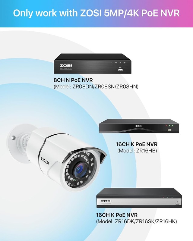 ZOSI 4PK 5MP Add-on Weatherproof POE Security Camera with Ethernet Cables gallery