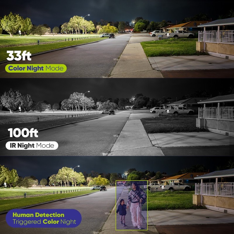 SANNCE Wireless Wifi 3MP Outdoor Audio Security Camera System 8CH NVR AI Motion gallery