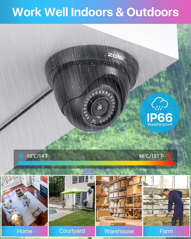 1080P Home Security Cameras System with AI Human/Vehicle Detection,H.265+ 8CH CC gallery